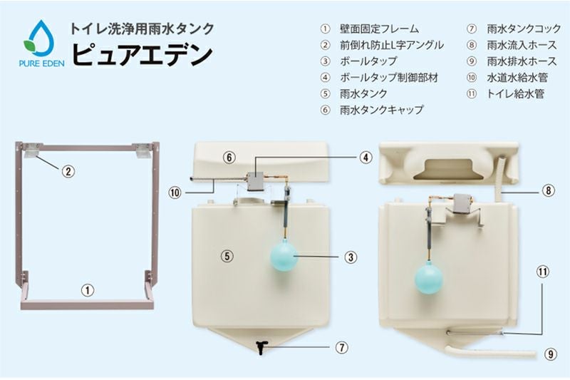 ピュアエデン トイレ洗浄用雨水タンク | TOKILABOトキラボ